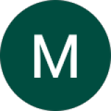 Macarena Cantos